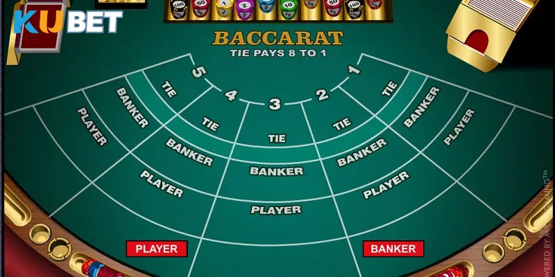 Những giá trị của Kubet baccarat online