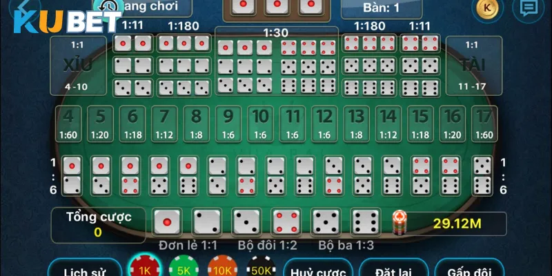 Ưu điểm của thể loại Kubet tài xỉu